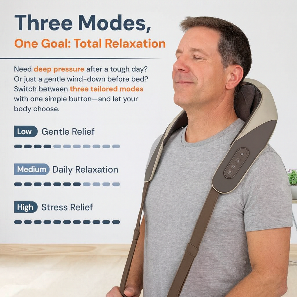 Neck & shoulder Massager with Heat