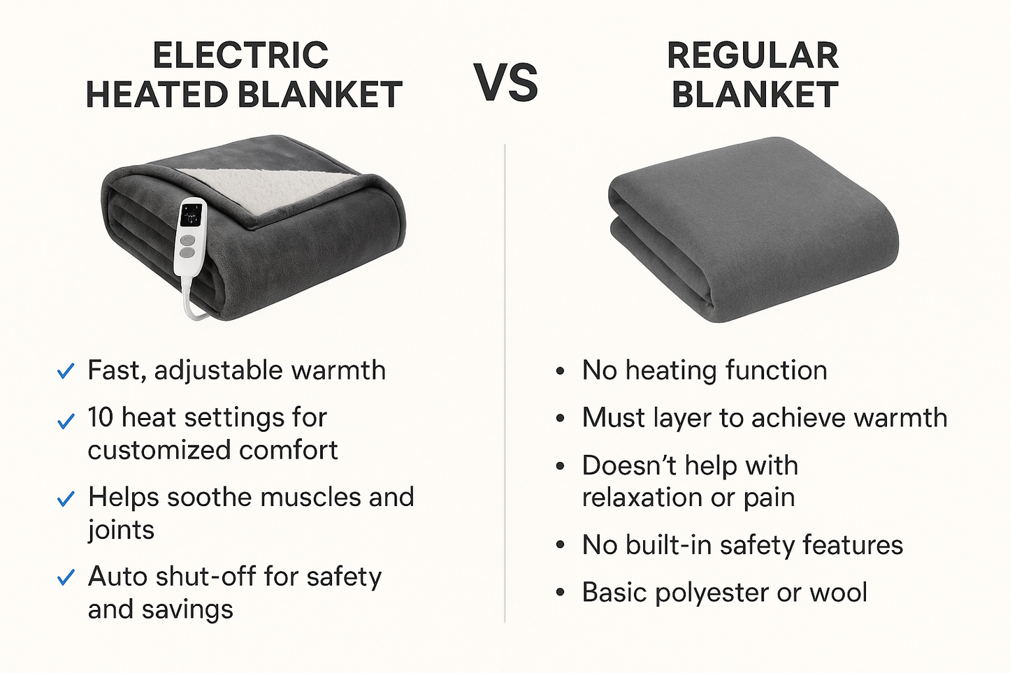 Electric Heated Blanket